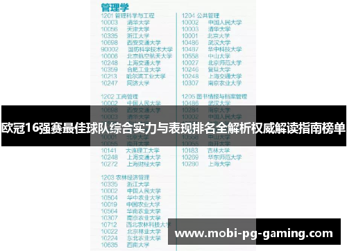 欧冠16强赛最佳球队综合实力与表现排名全解析权威解读指南榜单
