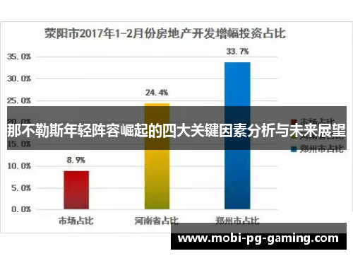 那不勒斯年轻阵容崛起的四大关键因素分析与未来展望